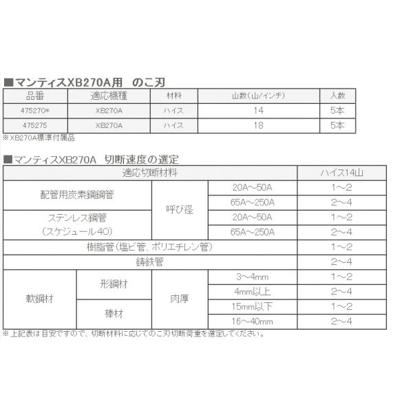 レッキス工業（REX） REX XB270A マンティス270A 47527A 1台（直送品