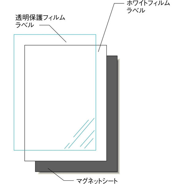 手作り ステッカー 販売 保護 フィルム