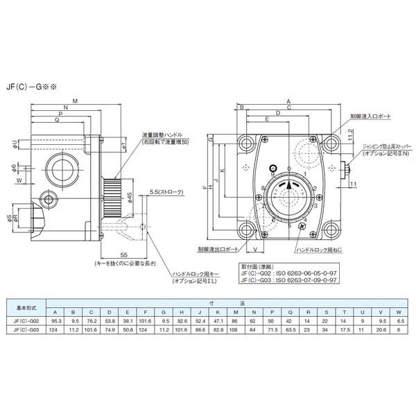 ダイキン工業（DAIKIN） 流量調整弁（圧力・温度補償付） JF-G02-30-15 1個（直送品）