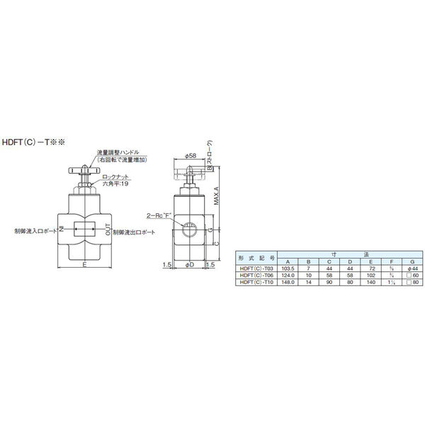 ダイキン工業（DAIKIN） チェック弁付絞り弁 HDFTC-T06 1個（直送品） ダイキン工業 DAIKIN kgf/平方センチメートル