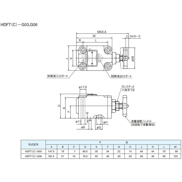 ダイキン工業（DAIKIN） チェック弁付絞り弁 HDFTC-G03 1個（直送品