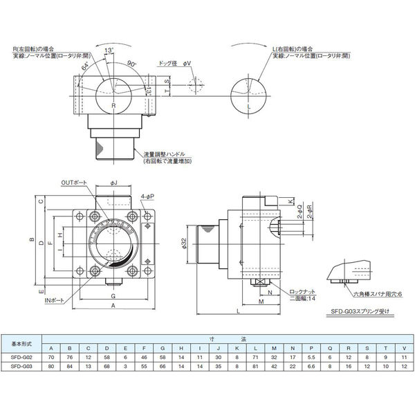 ダイキン工業（DAIKIN） デセラレーション付絞り弁 SFD-G02R-10 1個（直送品）