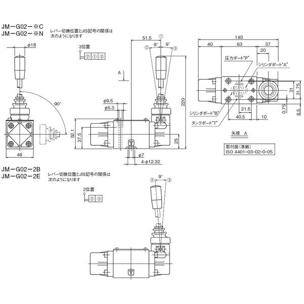 ダイキン工業（DAIKIN） 手動操作弁 JM-G02-4C-20 1個（直送品）