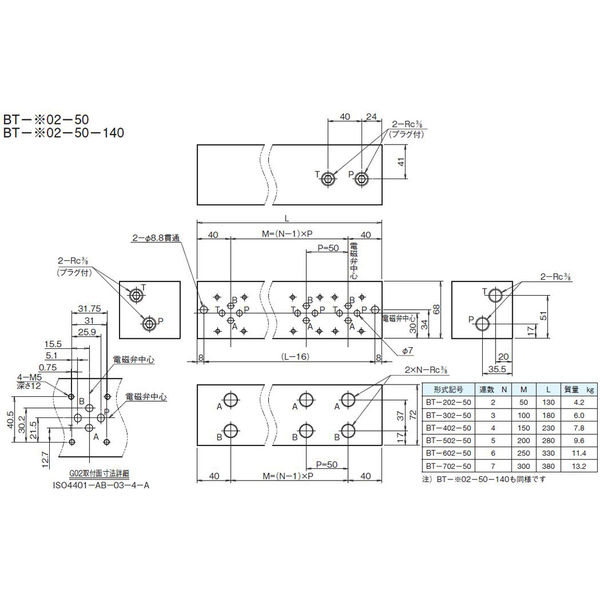 ダイキン工業（DAIKIN） マニホールドブロック BT-302-50 1個（直送品）