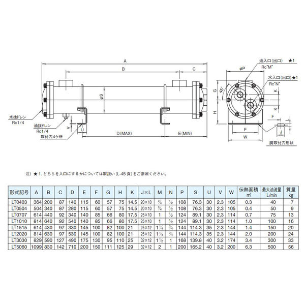 ダイキン工業（DAIKIN） オイルクーラー LT1010A-10 1個（直送品