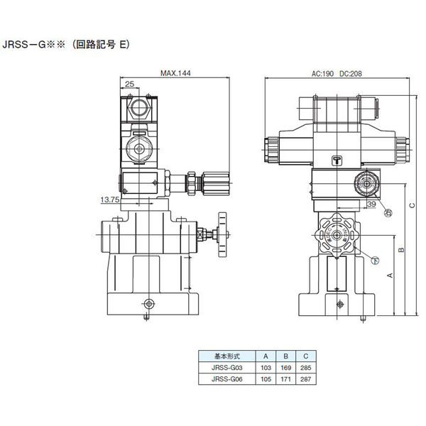 ダイキン工業 電磁操作弁付リリーフ弁 JRSSーG03ー2ーE2Aー50 1個（直送品） - アスクル