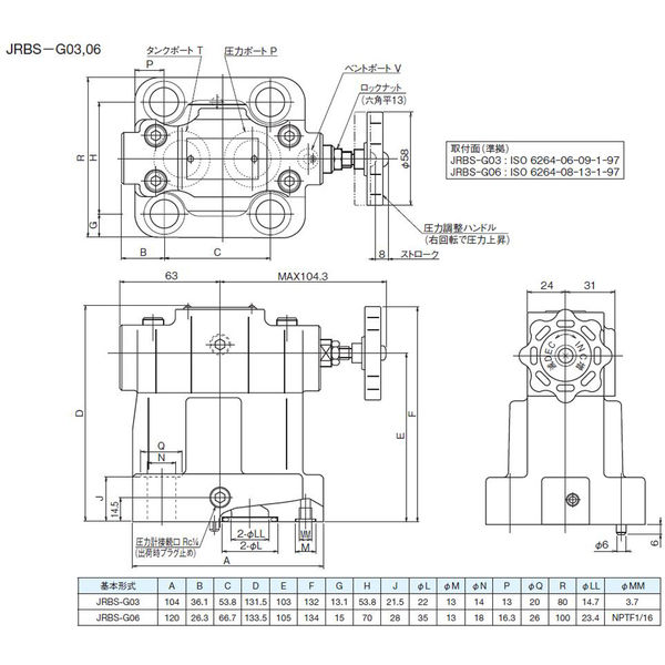 ダイキン工業（DAIKIN） パイロット作動形リリーフ弁 JRBS-G03-2-30 1