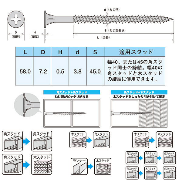 ヤマヒロ カクスタッチ 3.8×58 HLF-58 三価ユニクロ HLF58 1箱（400本 