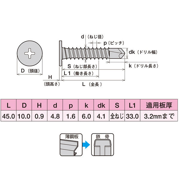 新品ヤマヒロ　ステンレスビス　ジャックポイント　700本入 540-643 ステンレス ジャックポイント 荒目 皿 特小頭 ヤマヒロ