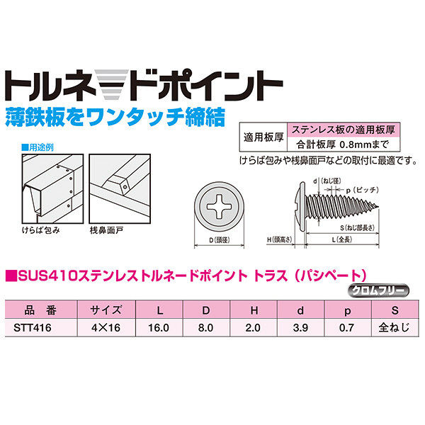 ヤマヒロ ステンレス トルネードポイント トラス 4.0×16 STT416 1箱（1000本入）（直送品） - アスクル