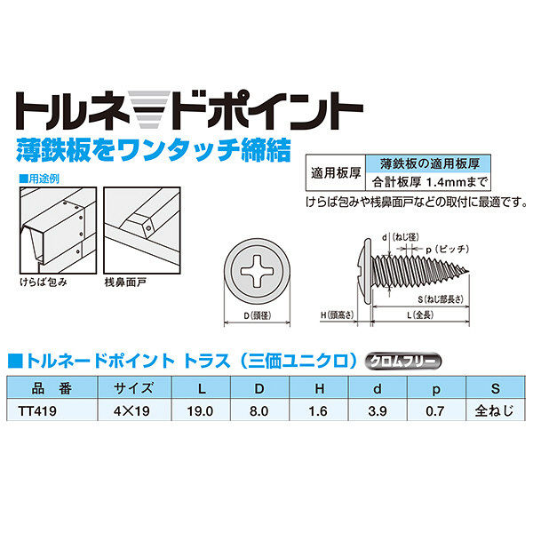 ヤマヒロ トルネードポイント トラス 4.0×19 バラ TT419 1箱