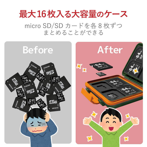 エレコム SD/microSDカードケース(耐衝撃) CMC-SDCHD01GN 1個 - アスクル