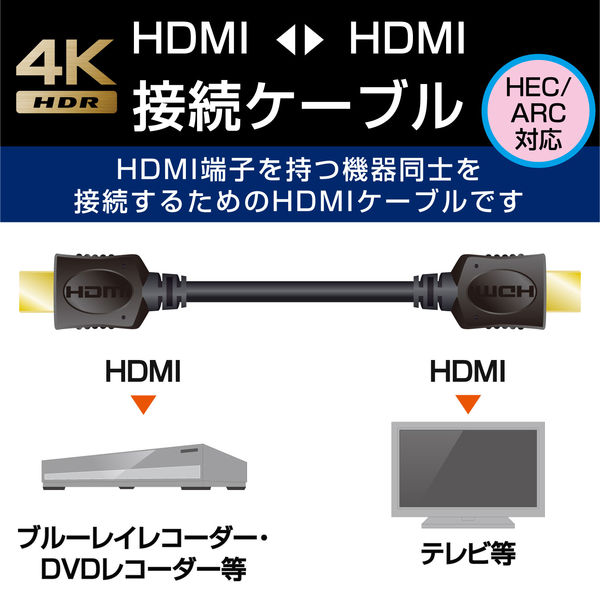 エレコム HDMIケーブル/1.4/イーサネット対応/2m/ブラック DH