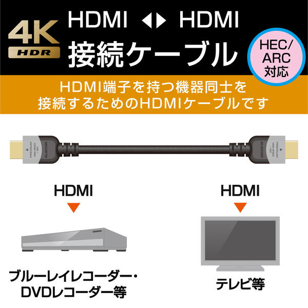 HDMIケーブル 2ｍ 4K/Ultra HD対応 PremiumHDMIケーブル ブラック DH