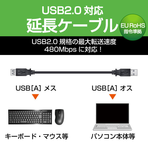 エレコム USB2.0延長ケーブル（A-A延長タイプ） U2C-E30BK 1個 - アスクル