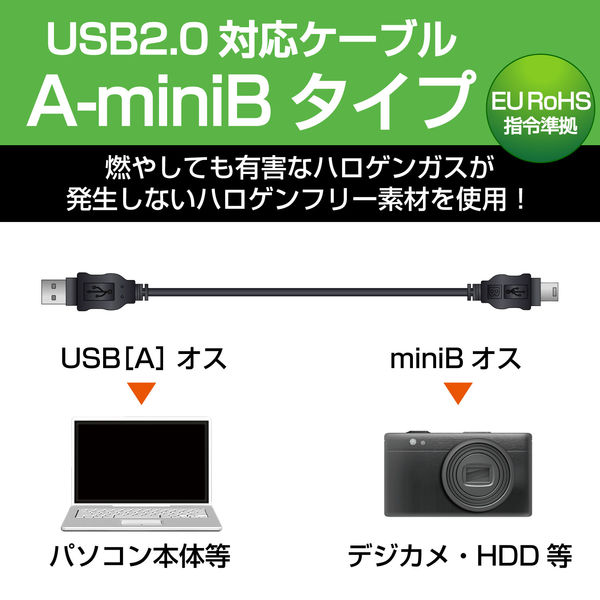 エレコム 環境対応USB2.0ケーブル(A:ミニBタイプ) 1.5m USB-ECOM515 1