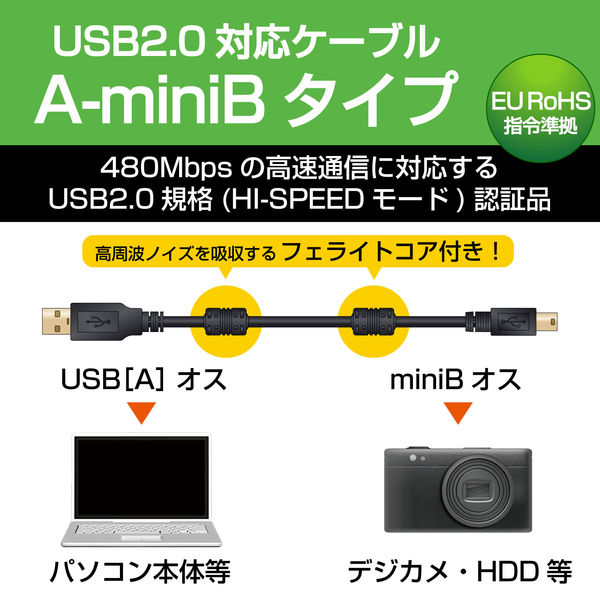 ELECOM U2C-MF05BK USB2.0ケーブル フェライトコア付 A-miniBタイプ