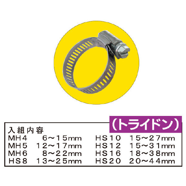 IDEAL TRIDON トライドン ホースバンドセット TRHB-8 1セット（直送品）