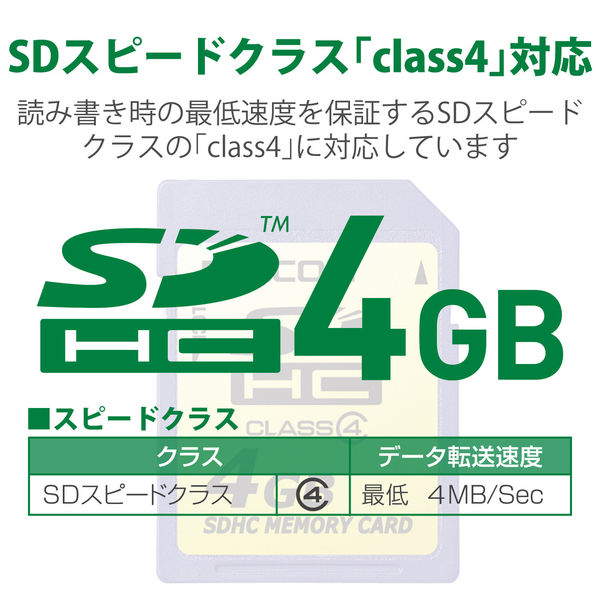 SD カード 4GB Class4 MF-FSDH04G エレコム 1個 - アスクル