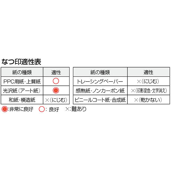 シヤチハタ フォアコートスタンプ台 大形 藍色 HCN-3-B（取寄品