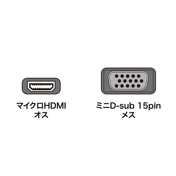 サンワサプライ マイクロHDMI-VGA変換アダプタ　（HDMI Dオス-VGAメス） AD-HD18VGA 1個