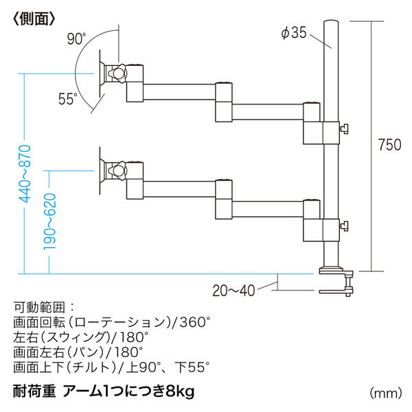 サンワサプライ 水平多関節液晶モニターアーム（4面） CR-LA904N 1台（直送品）