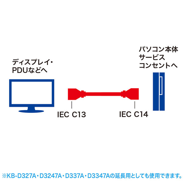 サンワサプライ 電源ケーブル KB-D315K 1本（直送品） - アスクル