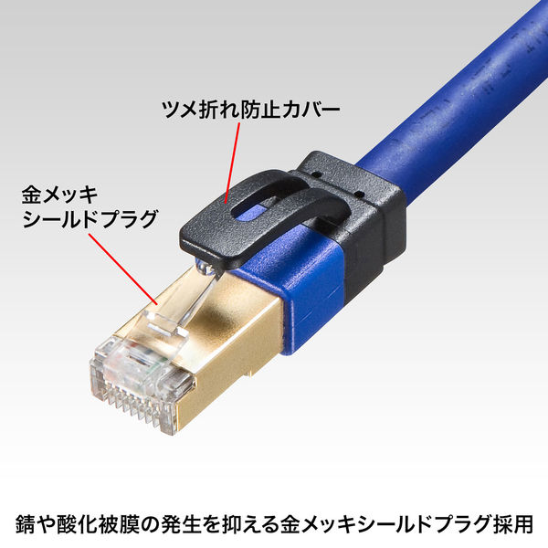 サンワサプライ カテゴリ7A LANケーブル KB-T7A-05BL 1個 - アスクル