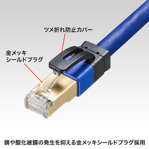 サンワサプライ LANケーブル カテゴリ7A 15m ブルー KB-T7A-15BL（直送