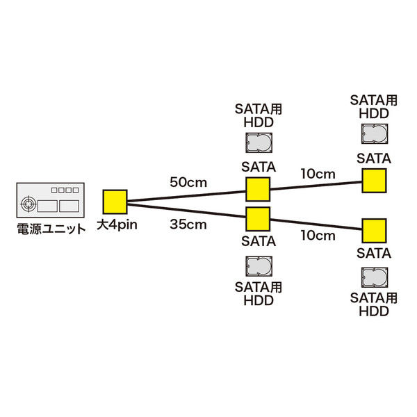 サンワサプライ シリアルATA電源4分岐ケーブル TK-PWSATA8N 1個（直送