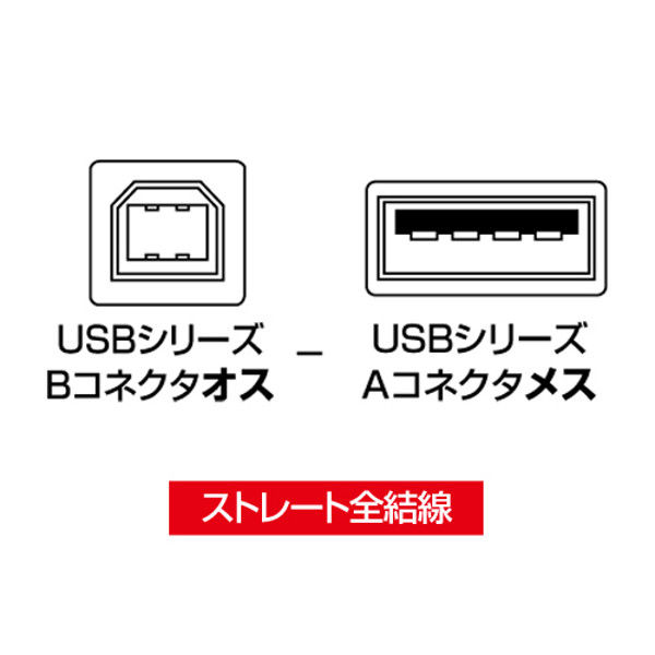 サンワサプライ USB変換アダプタ AD-USB3 1個（直送品）