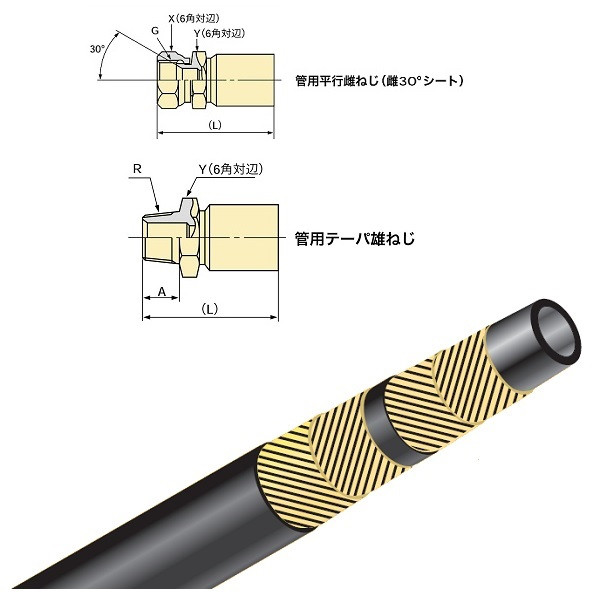 ブリヂストン 一般油圧ホース 650mm F金具・R金具 PA0306ー650 F+R
