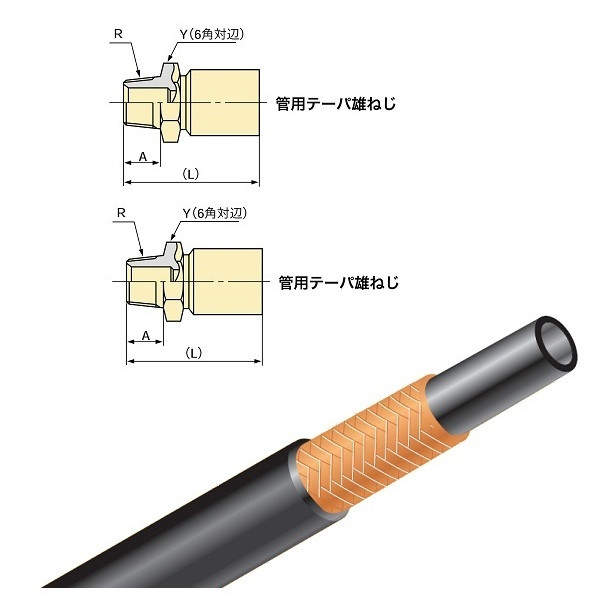 ブリヂストン 一般油圧ホース 1000mm 両端R金具 PA1408ー1000 R+