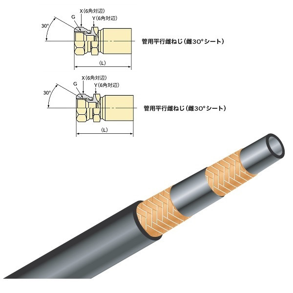 ブリヂストン 一般油圧ホース 3000mm 両端F金具 PA2804ー3000 F+
