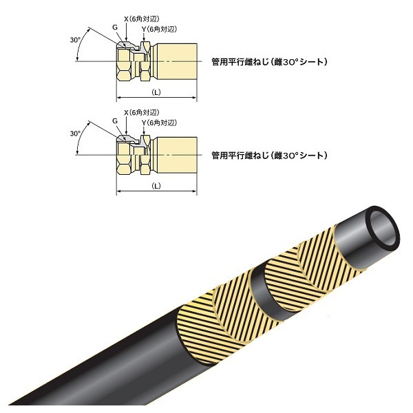 ブリヂストン 一般油圧ホース 1500mm 両端F金具 PA0312ー1500 F+