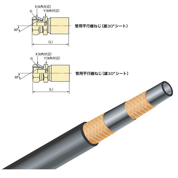 ブリヂストン 一般油圧ホース 4000mm 両端C金具 PA1412ー4000 C+C PA1412-4000 1本(4m)（直送品） - アスクル