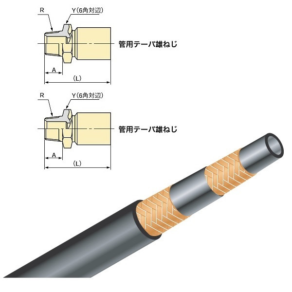 ブリヂストン 一般油圧ホース 1300mm 両端R金具 PA0720ー1300 R+R