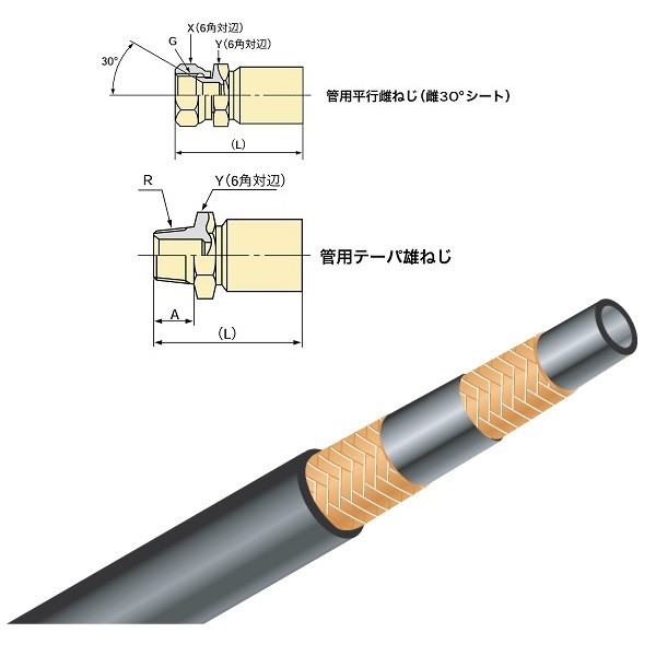 ブリヂストン 一般油圧ホース 1300mm F金具・R金具 PA0724ー1300 F+R