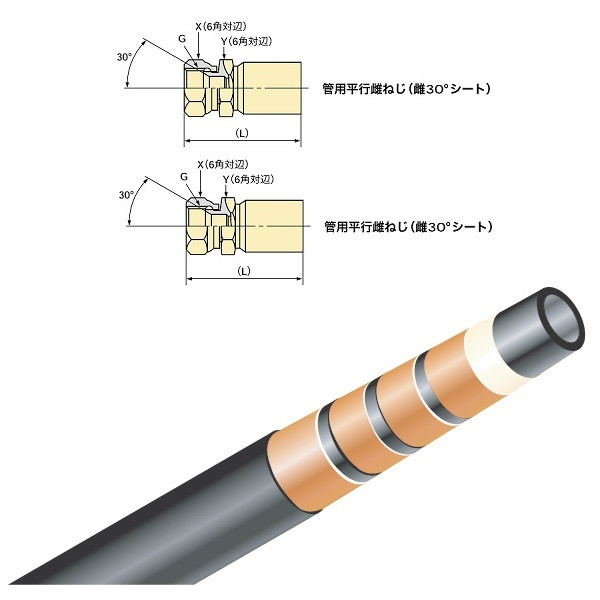 ブリヂストン 油圧ホース PA1004 両端F+8001 22M PA1004x22M