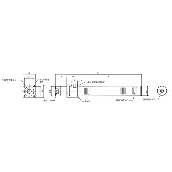 日本精器 ジェットクーラ BN-VT150N-J 1個（直送品） - アスクル