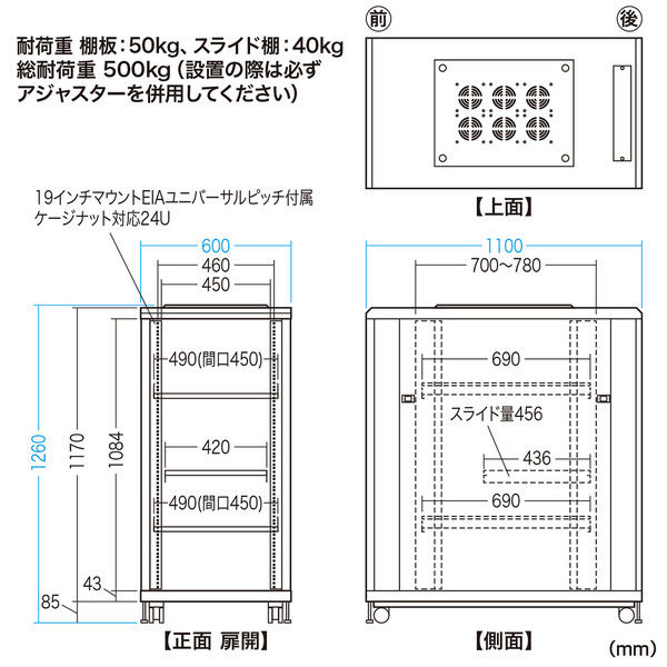 サンワサプライ 観音扉19インチマウントサーバーラック（24U） CP-SVCKAN24U 幅600×奥行1100×高さ1260mm 1台（直送品）  - アスクル