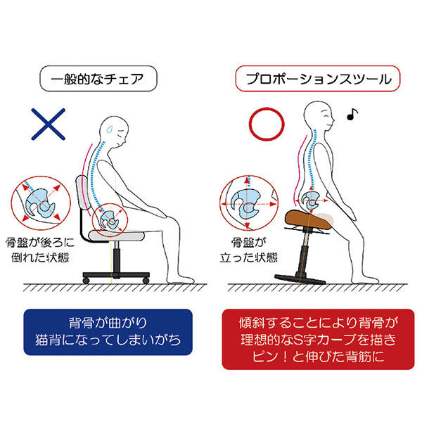 宮武製作所 プロポーションスツール ロータイプ ライトグレー CH