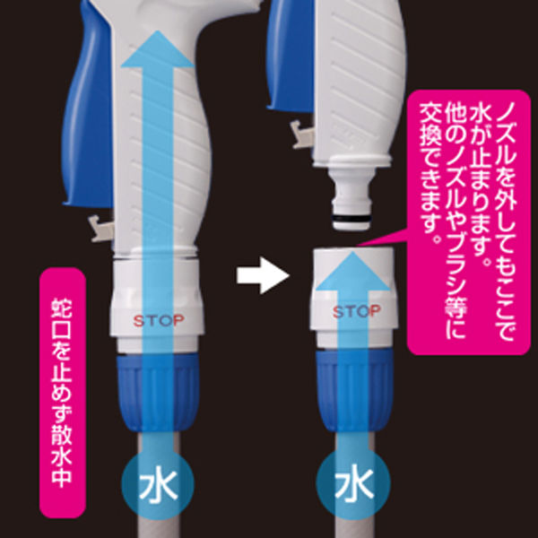 タカギ(takagi)ストップコネクター G096FJ 1個 - アスクル タカギ(takagi)ストップコネクター G096FJ 1個 - アスクル