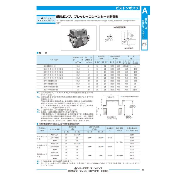 油研工業（YUKEN） 単段可変ピストンポンプ A10-FR01C-12 1台（直送品） - アスクル