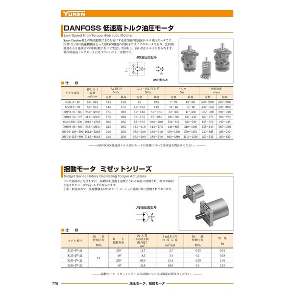 油研工業（YUKEN） 揺動モータ S125-1V-21 1台（直送品）