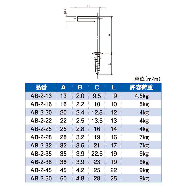 宮川公製作所 真鍮洋折釘 50mm AB-2-50 1箱（100本入）（直送品