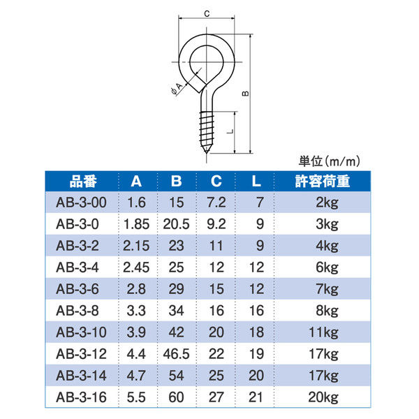 今回は５００本も出品♪一番人気サイズ高品質ステンレスヒートン1.6ｍｍ×19mm 宮川公製作所 真鍮ヒートン #14 AB-3-14 1箱(100本入)（直送品