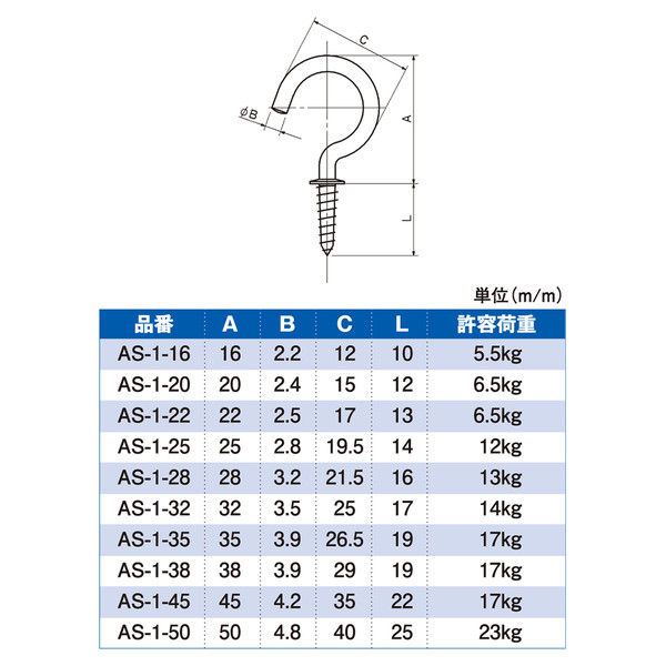 洋灯吊　ステンレス ステンレス洋灯吊金具 TRUSCO 吊具用洋灯吊 【通販モノタロウ】