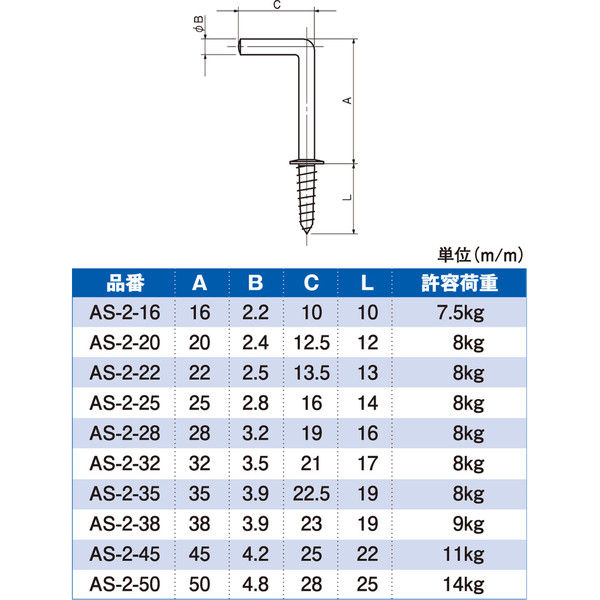 宮川公製作所 ステンレス洋折釘 22mm AS-2-22 1箱（200本入）（直送品