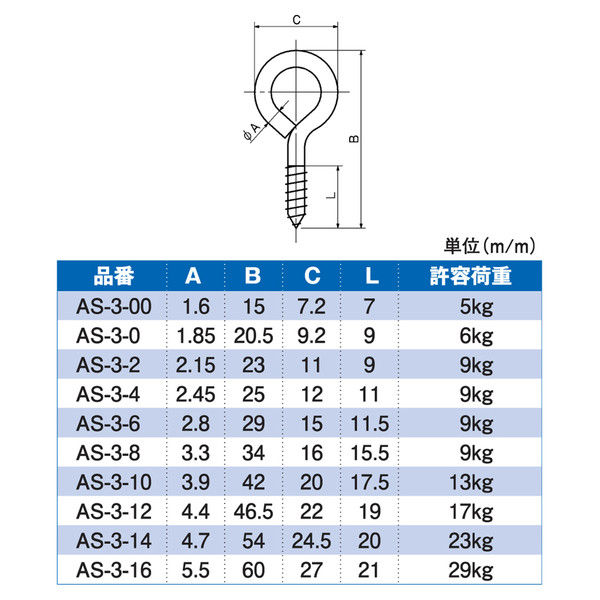 宮川公製作所 ステンレスヒートン #6 AS-3-6 1箱（200本入